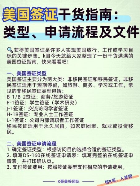 如何办理美国移民签证_美国移民签证流程