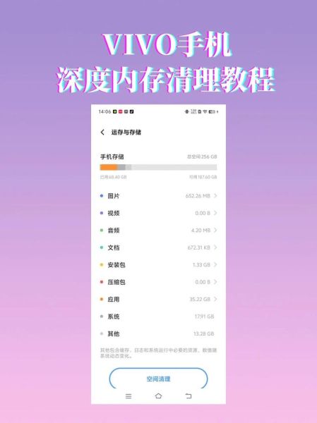 vivo手机怎么格式化_vivo格式化会删除哪些数据