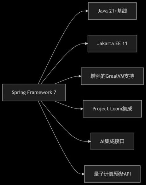 java手机版下载_怎么安装到安卓
