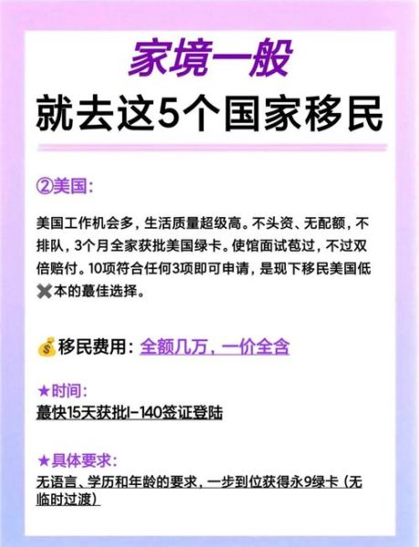 哪国移民最便宜_移民费用最低的国家有哪些