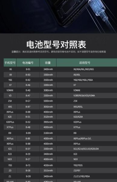 手机电池供应商哪家好_如何挑选靠谱厂家