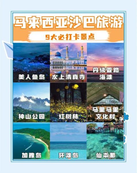 沙巴移民条件_沙巴移民多少钱