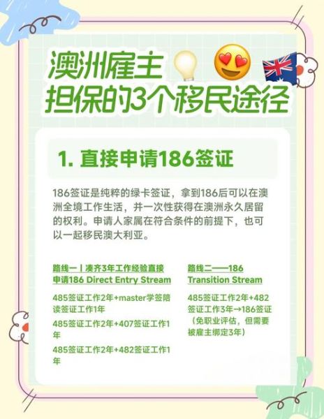 澳洲186移民条件_如何申请186签证