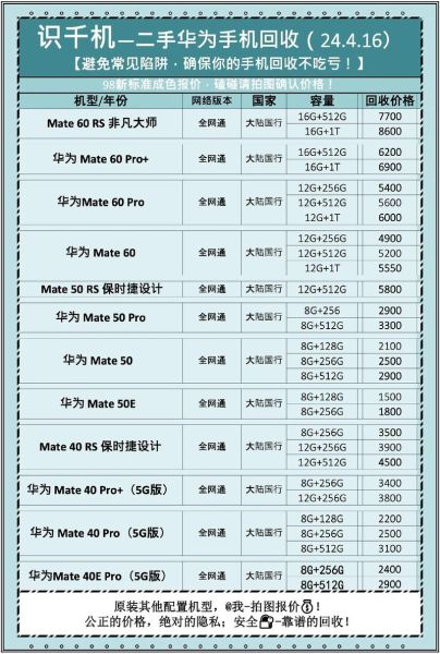 华为多少钱一台手机_华为手机价格区间