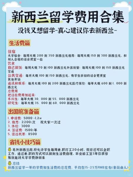 新西兰创业移民条件_需要多少资金