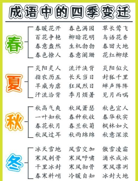 寒风搭配什么词语_寒风怎么形容更生动