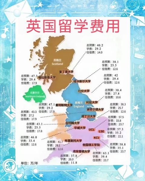 荷兰移民要多少钱_荷兰移民费用明细