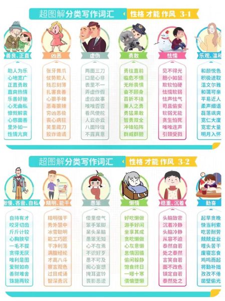 小孩的形象词语有哪些_如何挑选