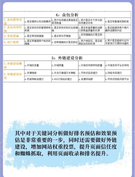 黑白配色对SEO有什么影响_黑白网页设计如何提升转化率