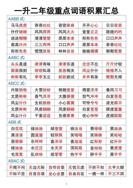 物产有哪些词语_物产词语怎么分类