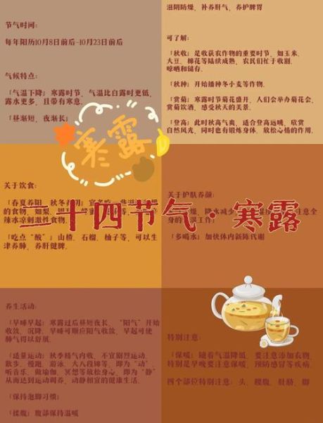 霜降和寒露的区别_霜降后吃什么养生