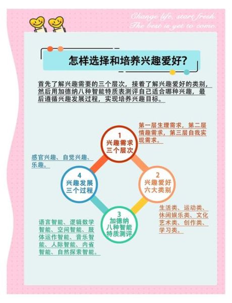 有哪些冷门爱好_如何培养兴趣爱好