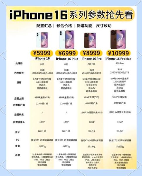 苹果什么时候出新手机_2024秋季发布会时间预测