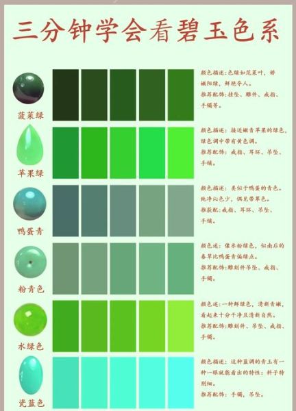 翠绿是什么颜色_翠绿和翡翠绿的区别