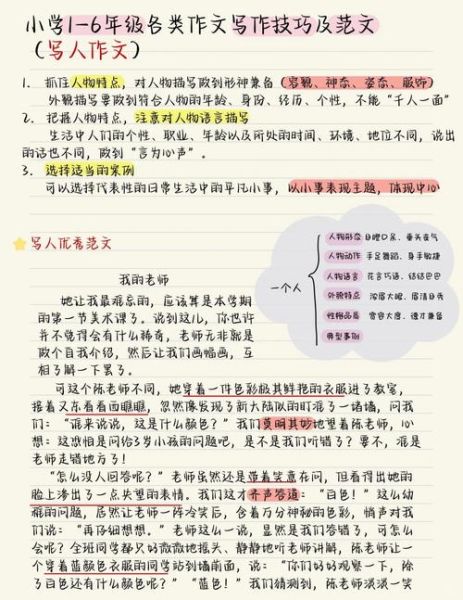 怎么快速写好作文_作文写作技巧有哪些