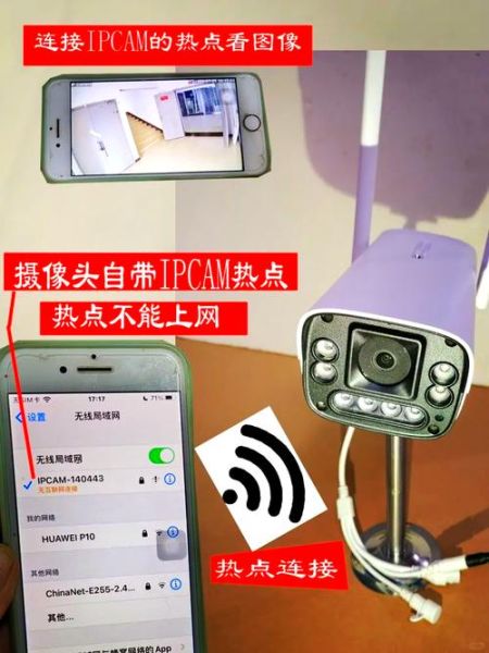 摄像头怎么连接手机_手机连接监控摄像头步骤