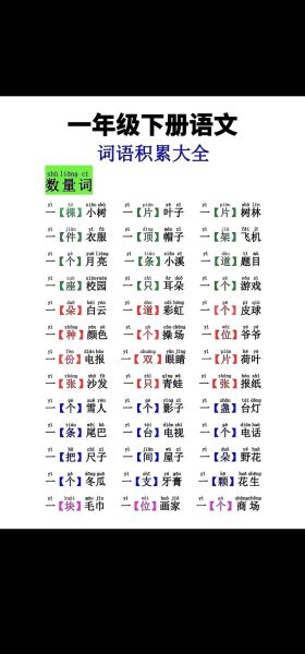 什么是ABB词语_ABB词语有哪些常见例子