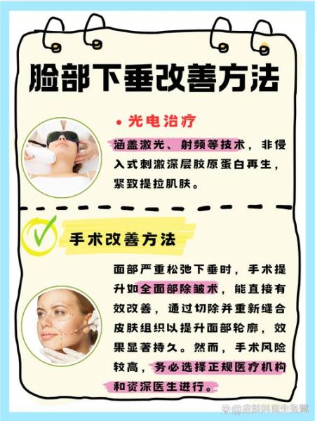 面部松弛下垂怎么改善_面部轮廓不清晰怎么办