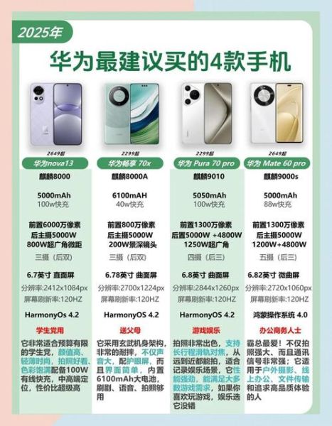华为目前最好的手机是哪一款_2024年旗舰对比