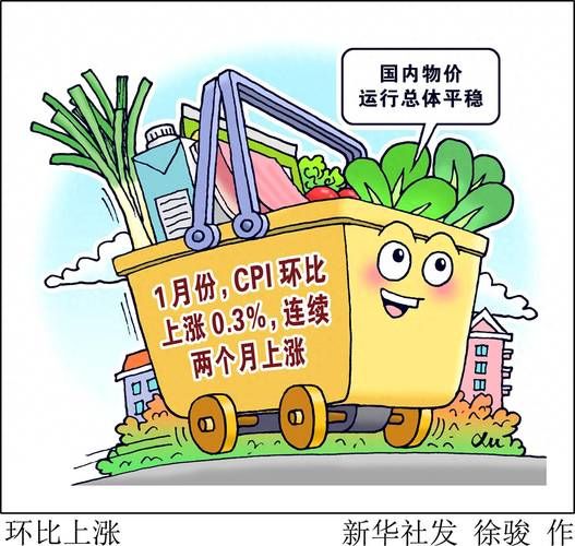 物价上涨原因是什么_如何控制物价上涨