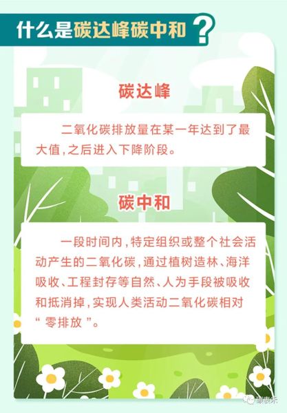 什么是碳中和_如何减少碳排放