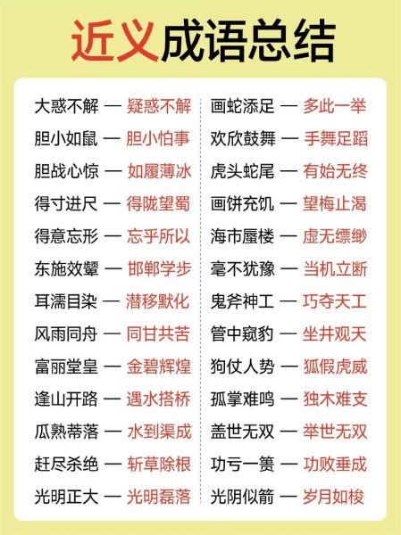 金灿灿填词语怎么写_金灿灿的近义词有哪些