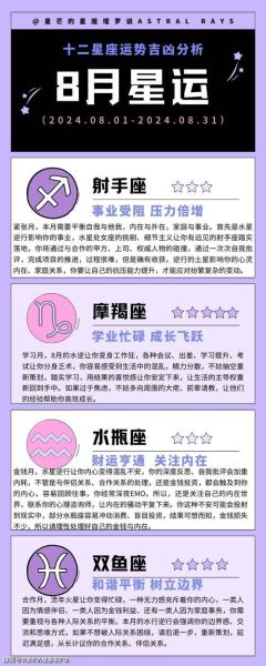 2015年星座运势详解_2015年十二星座运势如何