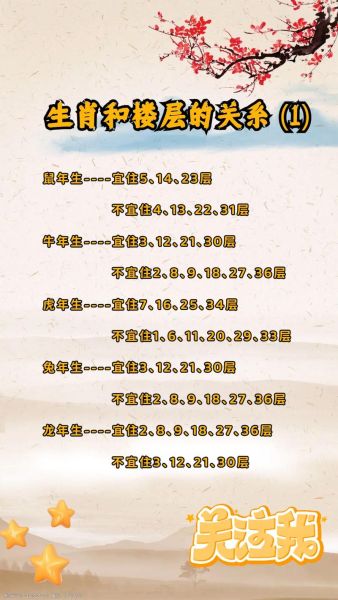 楼层和属相要不要相信_风水还是心理暗示