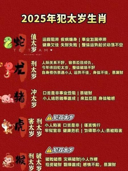 2016犯太岁属相有哪些_如何化解