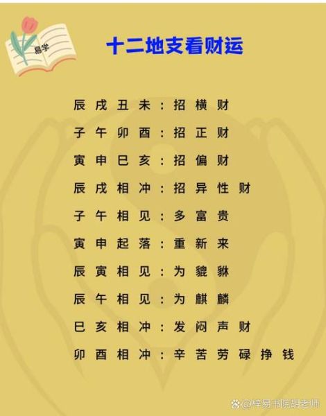 生辰八字怎么看财运方位_八字财位在哪个方向
