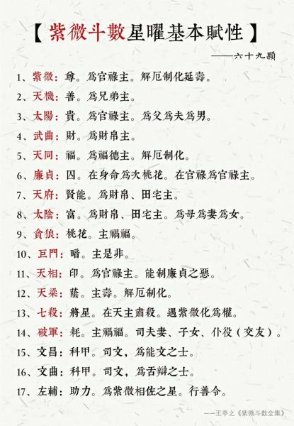 紫微流年怎么看财运_2025年紫微斗数财运详解