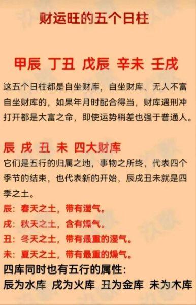 甲辰日柱财运_如何提升财富运势