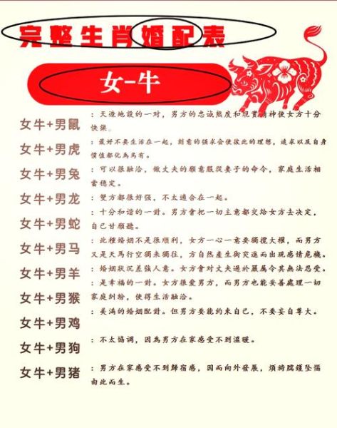 牛马属相合吗_牛马婚配能幸福吗