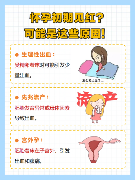 孕期梦到血_是胎梦还是心理压力