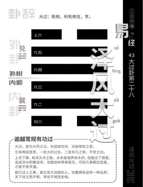 泽风大过卦财运如何_怎样化解破财危机