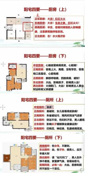 房间杂乱会影响风水吗_如何改善房间杂乱提升运势