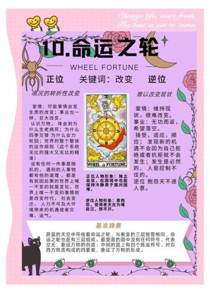 财运塔罗牌命运_如何提升偏财运