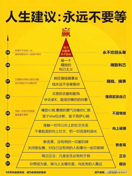 财运投资怎么入门_财运投资有哪些技巧