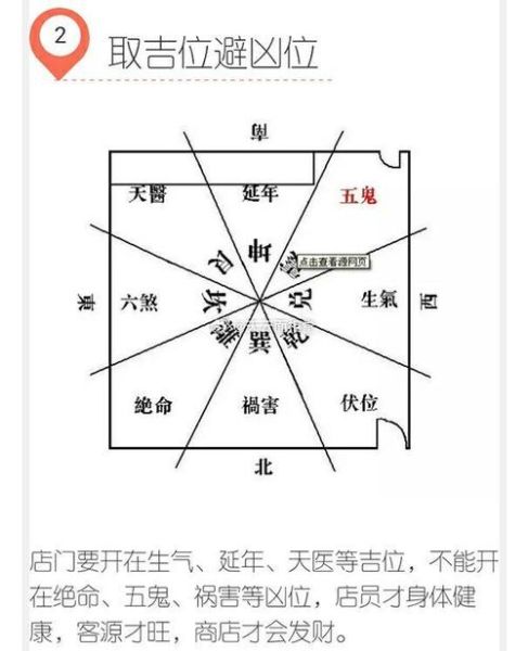 门面风水布局怎么做_门面朝向如何影响财运