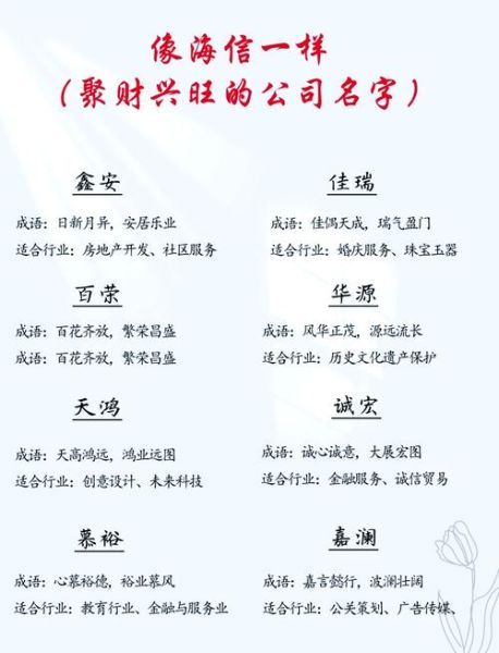 能带来财运的公司名字有哪些_如何起招财公司名