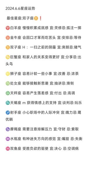 高考星座运势_2024年如何提分