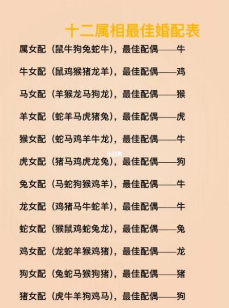 男鼠和女蛇属相配吗_婚姻合不合