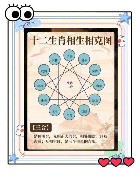 虎宝宝和什么属相相克_如何化解相冲