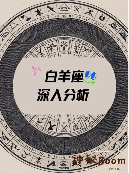 白羊座男本月运势_如何提升感情与事业运