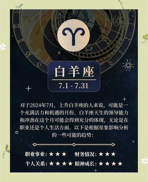 白羊座7月8日运势如何_白羊座7月8日财运好吗