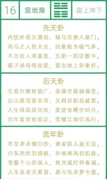 雷地豫卦财运详解_豫卦求财是否吉利