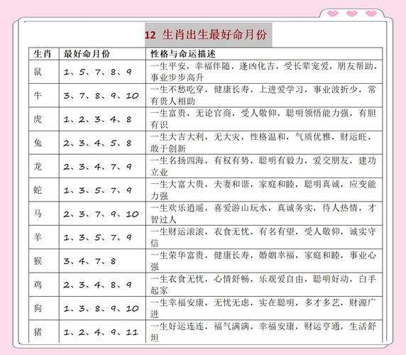 闰月属相怎么算_闰月出生属相对命运影响