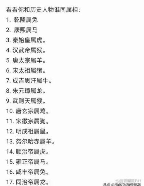 皇帝属相有哪些_历代帝王生肖一览