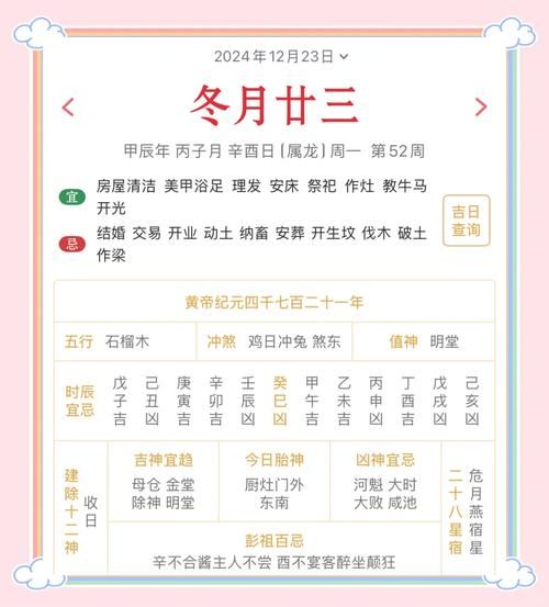 今日黄历宜忌查询_如何根据运势调整SEO策略