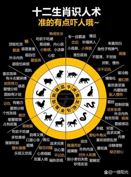 火命人是哪个属相_火命人性格特点